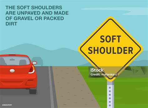 what is meant by soft shoulder in driving test|soft shoulder sign driving.